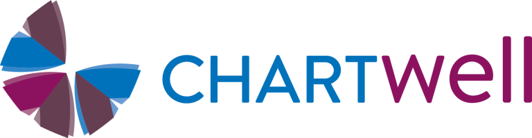 chartwell_logo